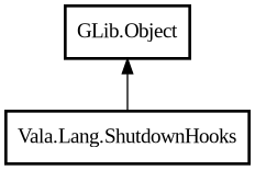 Object hierarchy for ShutdownHooks