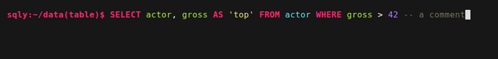 the monokai theme